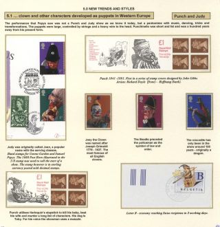 THE EVOLUTION OF PUPPETRY – sheet 58