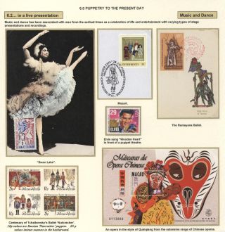 THE EVOLUTION OF PUPPETRY – sheet 77