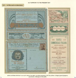 THE EVOLUTION OF PUPPETRY – sheet 94