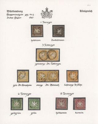 THE KINGDOM OF WÜRTTEMBERG 1857-1875 – sheet 15