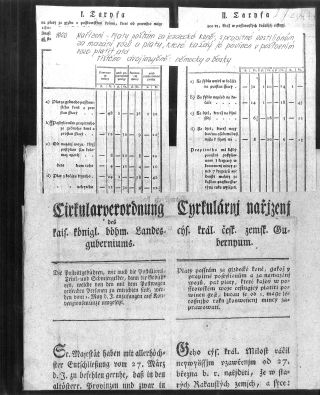 MAIL VANS AND STAGECOACHES TO 1850 – sheet 4