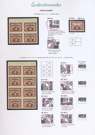 TSCHECHOSLOWAKEI - EILMARKEN 1919-20 – Blatt 72