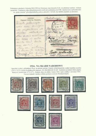 POLAND 1924-1939 – sheet 11
