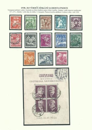 POLAND 1924-1939 – sheet 74