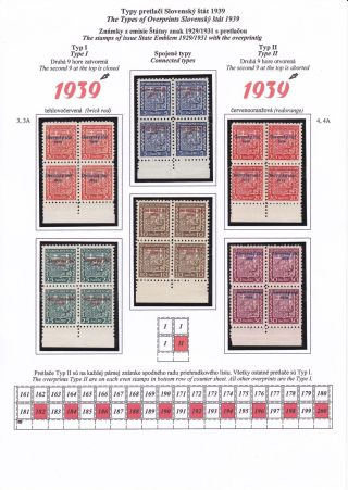 SLOVAKIA 1939 - POSTAGE STAMPS COAT OF ARMS AND PORTRAITS OVERPRINTED "Slovenský štát 1939" – sheet 15