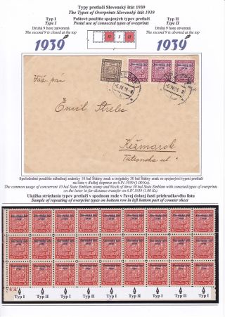 SLOVAKIA 1939 - POSTAGE STAMPS COAT OF ARMS AND PORTRAITS OVERPRINTED "Slovenský štát 1939" – sheet 16