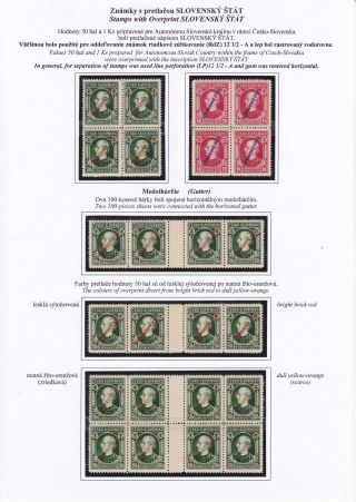 SLOVAKIA 1939: POSTAGE STAMPS WITH PORTRAIT OF ANDREJ HLINKA – sheet 3