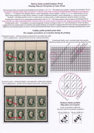 SLOVAKIA 1939: POSTAGE STAMPS WITH PORTRAIT OF ANDREJ HLINKA – sheet 6