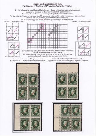 SLOVAKIA 1939: POSTAGE STAMPS WITH PORTRAIT OF ANDREJ HLINKA – sheet 7
