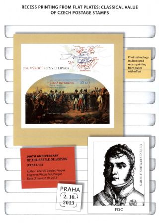 POŠTOVNÍ ZNÁMKY ČESKÉ REPUBLIKY 2013-2015 – list 5