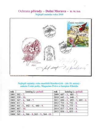 DIE NEUE AUTOREN VON TSCHECHISCHE BRIEFMARKEN – Blatt 19