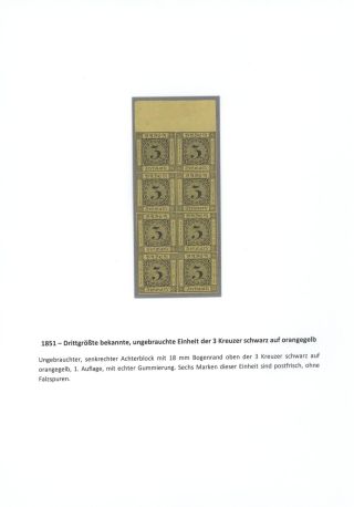BADEN 1851-1868 – sheet 6