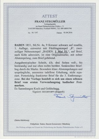 BADEN 1851-1868 – sheet 143