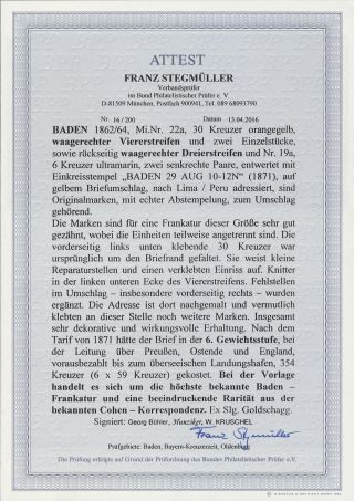 BADEN 1851-1868 – sheet 145