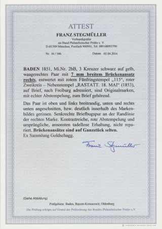 BADEN 1851-1868 – sheet 146