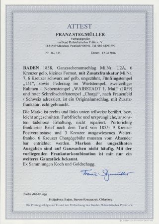 BADEN 1851-1868 – sheet 174