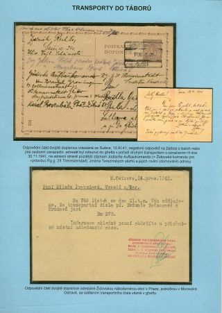 VERFOLGUNG DES JÜDISCHES VOLKERS IN DAS PROTEKTORAT BÖHMEN UND MÄHRED UND DIE THERESIENTADT GHETTO IN POSTDOKUMENTEN (Tschechische Version) – Blatt 53
