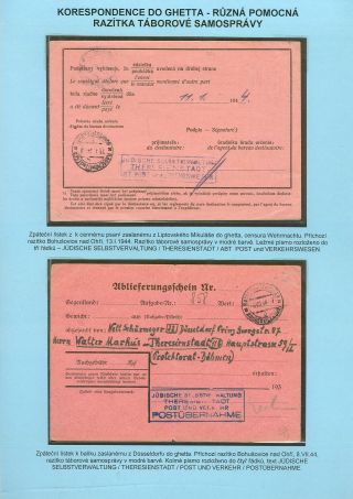 PERZEKUCE ŽIDOVSKÉHO NÁRODA V PROTEKTORÁTU ČECHY A MORAVA A GHETO TEREZÍN V POŠTOVNÍCH DOKUMENTECH (česká verze) – list 99
