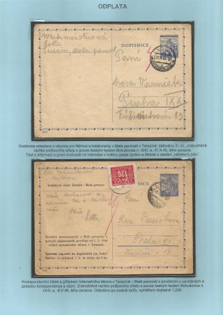 PERZEKUCE ŽIDOVSKÉHO NÁRODA V PROTEKTORÁTU ČECHY A MORAVA A GHETO TEREZÍN V POŠTOVNÍCH DOKUMENTECH (česká verze) – list 196