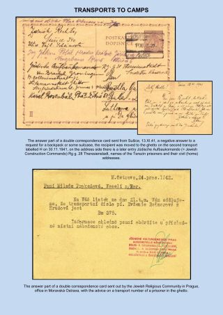 PERZEKUCE ŽIDOVSKÉHO NÁRODA V PROTEKTORÁTU ČECHY A MORAVA A GHETO TEREZÍN V POŠTOVNÍCH DOKUMENTECH (anglická verze) – list 53
