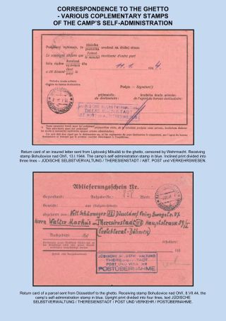 VERFOLGUNG DES JÜDISCHES VOLKERS IN DAS PROTEKTORAT BÖHMEN UND MÄHRED UND DIE THERESIENTADT GHETTO IN POSTDOKUMENTEN (Englisch Version) – Blatt 99