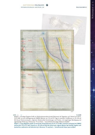 SPACE MAIL – sheet 27