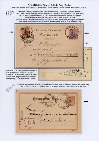 PERFINY A JEJICH PŘEDCHŮDCI V PŘEDLITAVSKU DO ROKU 1900 – list 60