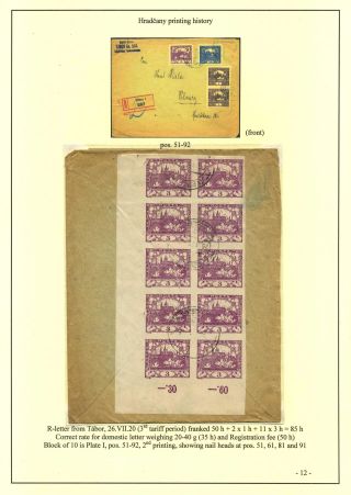 HISTORIE TISKU HRADČAN – list 12