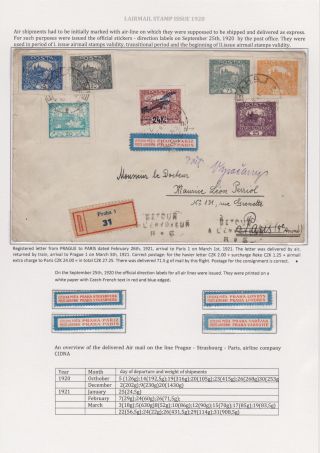 ČESKOSLOVENSKÁ LETECKÁ POŠTA 1920-1938 – list 3