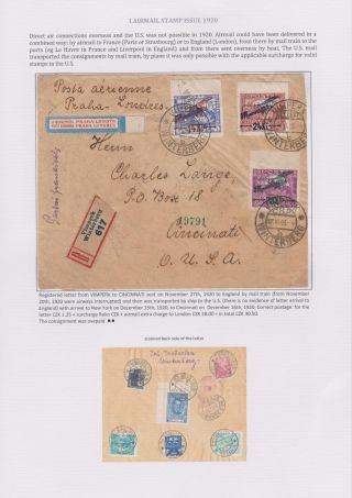 ČESKOSLOVENSKÁ LETECKÁ POŠTA 1920-1938 – list 6