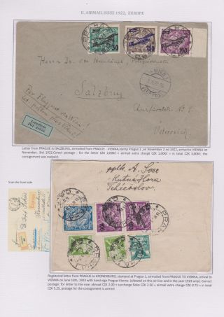 ČESKOSLOVENSKÁ LETECKÁ POŠTA 1920-1938 – list 19