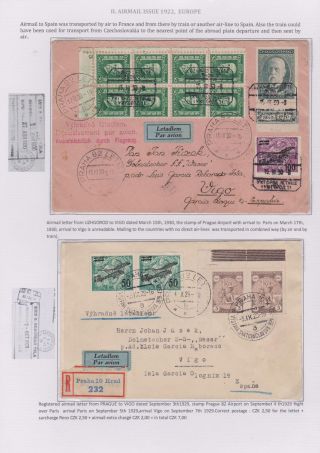 DIE TSCHECHOSLOWAKISCHE LUFTPOST 1920-1938 – Blatt 46