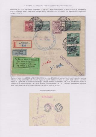 DIE TSCHECHOSLOWAKISCHE LUFTPOST 1920-1938 – Blatt 65