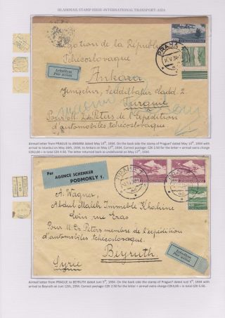 ČESKOSLOVENSKÁ LETECKÁ POŠTA 1920-1938 – list 93