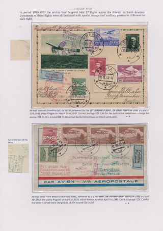 ČESKOSLOVENSKÁ LETECKÁ POŠTA 1920-1938 – list 118