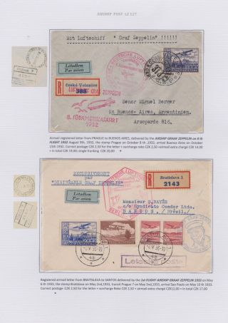ČESKOSLOVENSKÁ LETECKÁ POŠTA 1920-1938 – list 121