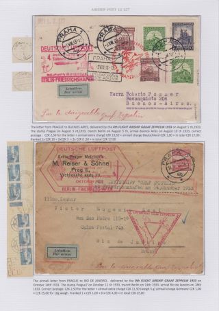 ČESKOSLOVENSKÁ LETECKÁ POŠTA 1920-1938 – list 123