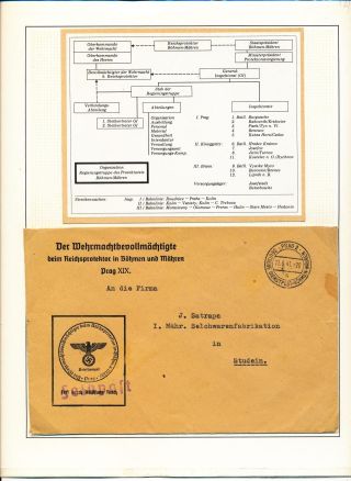 ČESKOSLOVENSKÉ VOJENSKÉ POŠTY 1936-1945 – list 151
