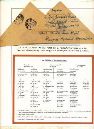 ČESKOSLOVENSKÉ VOJENSKÉ POŠTY 1936-1945 – list 481