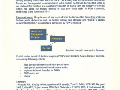 THE CORRESPONDENCE OF THE AUSTRO-HUNGARIAN POW`s FROM AND TO SERBIA (1914-1915)