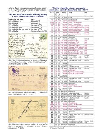 VOJÁCI Z ČS. ÚZEMÍ V RAKOUSKO-UHERSKÉ ARMÁDĚ 1914-1918 – list 18