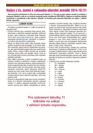 VOJÁCI Z ČS. ÚZEMÍ V RAKOUSKO-UHERSKÉ ARMÁDĚ 1914-1918 – list 25