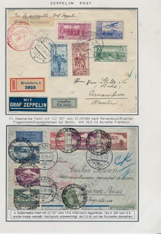 KATAPULTOVÁ A ZEPPELINOVÁ POŠTA ČESKOSLOVENSKA 1929-1939 – list 70
