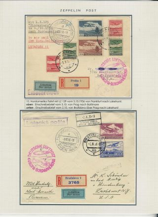 KATAPULTOVÁ A ZEPPELINOVÁ POŠTA ČESKOSLOVENSKA 1929-1939 – list 80