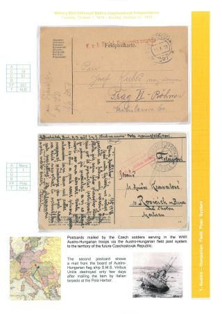 FELDPOSTSYSTEME  AUF TSCHECHOSLOWAKISCHEN GEBIET AB OKTOBER 1918 BIS FEBRUAR 1919 – Blatt 2