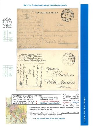 FELDPOSTSYSTEME  AUF TSCHECHOSLOWAKISCHEN GEBIET AB OKTOBER 1918 BIS FEBRUAR 1919 – Blatt 6
