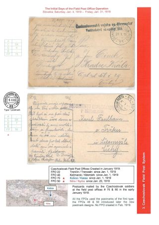 FELDPOSTSYSTEME  AUF TSCHECHOSLOWAKISCHEN GEBIET AB OKTOBER 1918 BIS FEBRUAR 1919 – Blatt 11