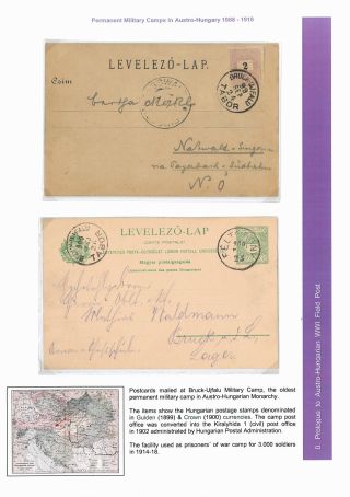 AUSTRO-HUNGARIAN FIELD POST 1914-1918 – sheet 1