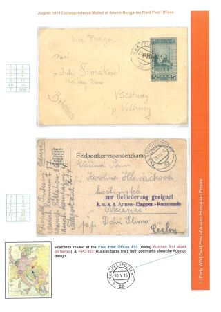 AUSTRO-HUNGARIAN FIELD POST 1914-1918 – sheet 6