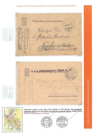AUSTRO-HUNGARIAN FIELD POST 1914-1918 – sheet 7